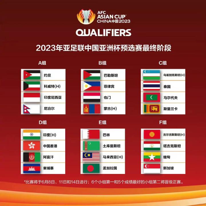 亚洲杯篮球赛次轮开战乌兹别克技压印度