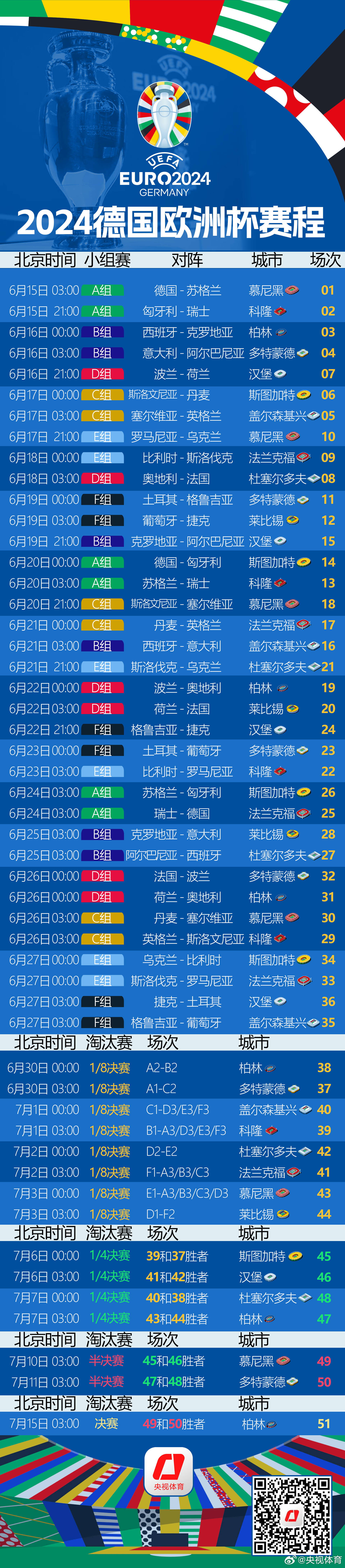 欧洲杯赛事全面展望预测