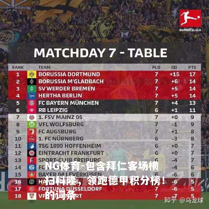 包含拜仁客场横扫科隆，领跑德甲积分榜！的词条