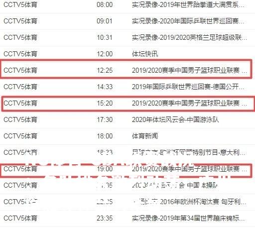 CBA联赛战况：各队排名激烈动荡，广州稳健守住前八位置