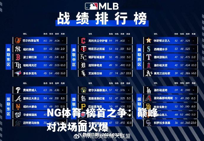 榜首之争：巅峰对决场面火爆
