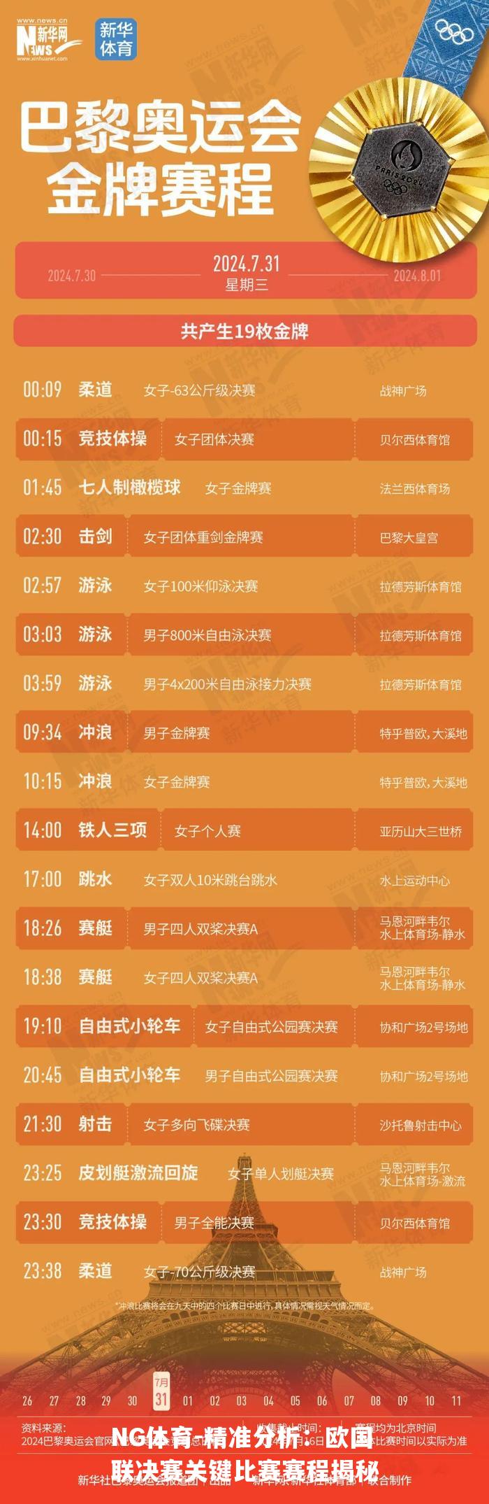 精准分析：欧国联决赛关键比赛赛程揭秘