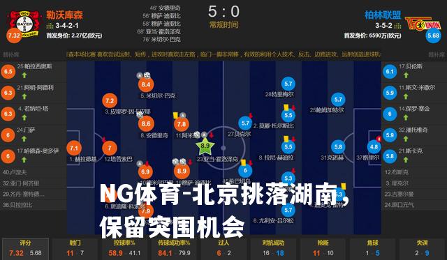 北京挑落湖南，保留突围机会