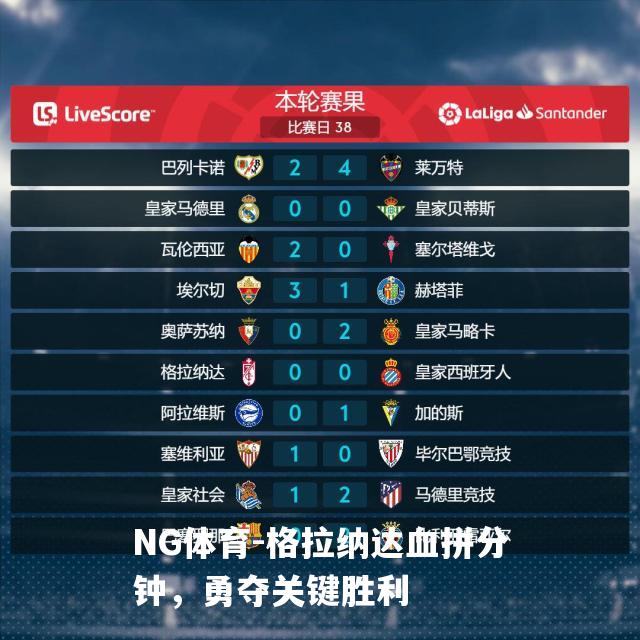 格拉纳达血拼分钟，勇夺关键胜利