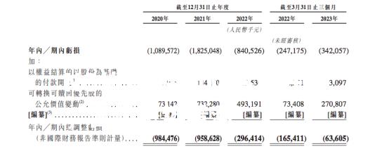 陕西队多点开花，晋级态势看涨
