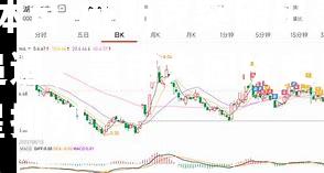 威斯克突破纪录追追追，曼市大困扰史堡省群星排列