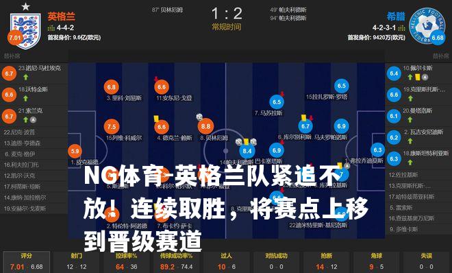 英格兰队紧追不放！连续取胜，将赛点上移到晋级赛道