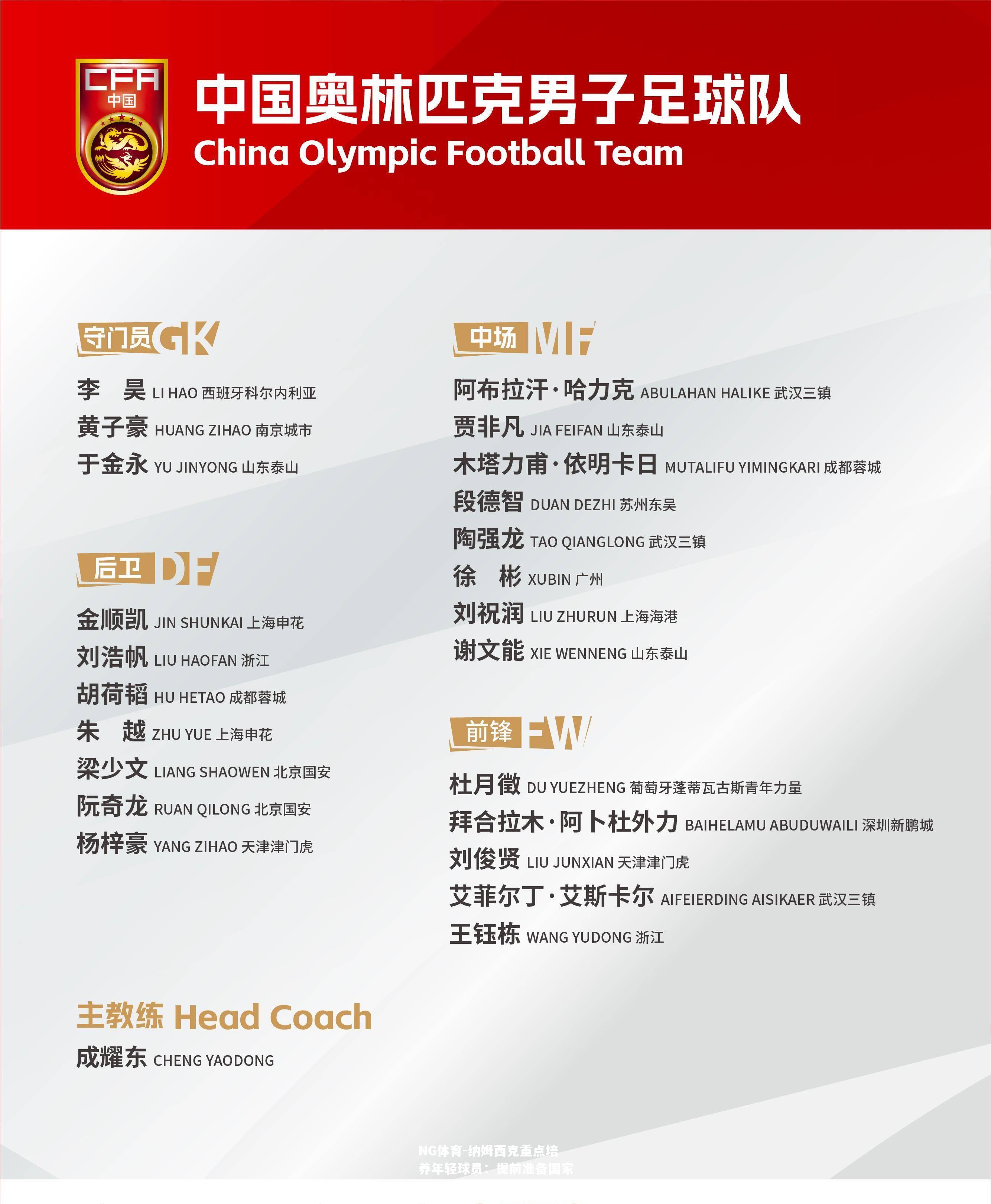 纳姆西克重点培养年轻球员：提前准备国家队比赛