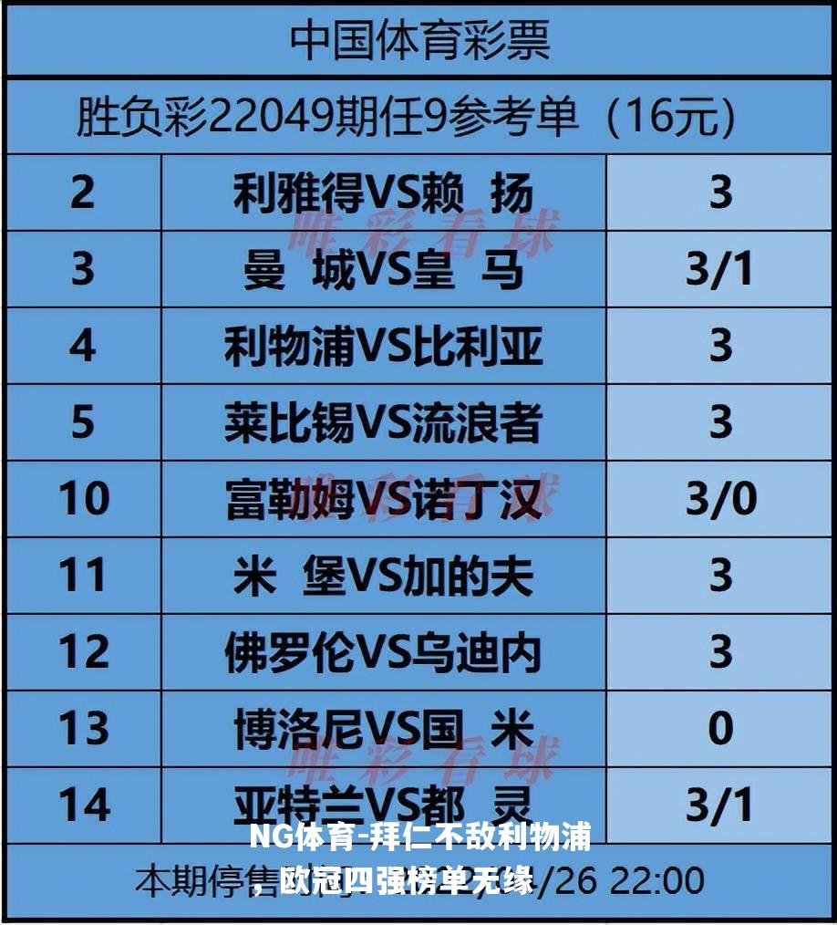 拜仁不敌利物浦，欧冠四强榜单无缘