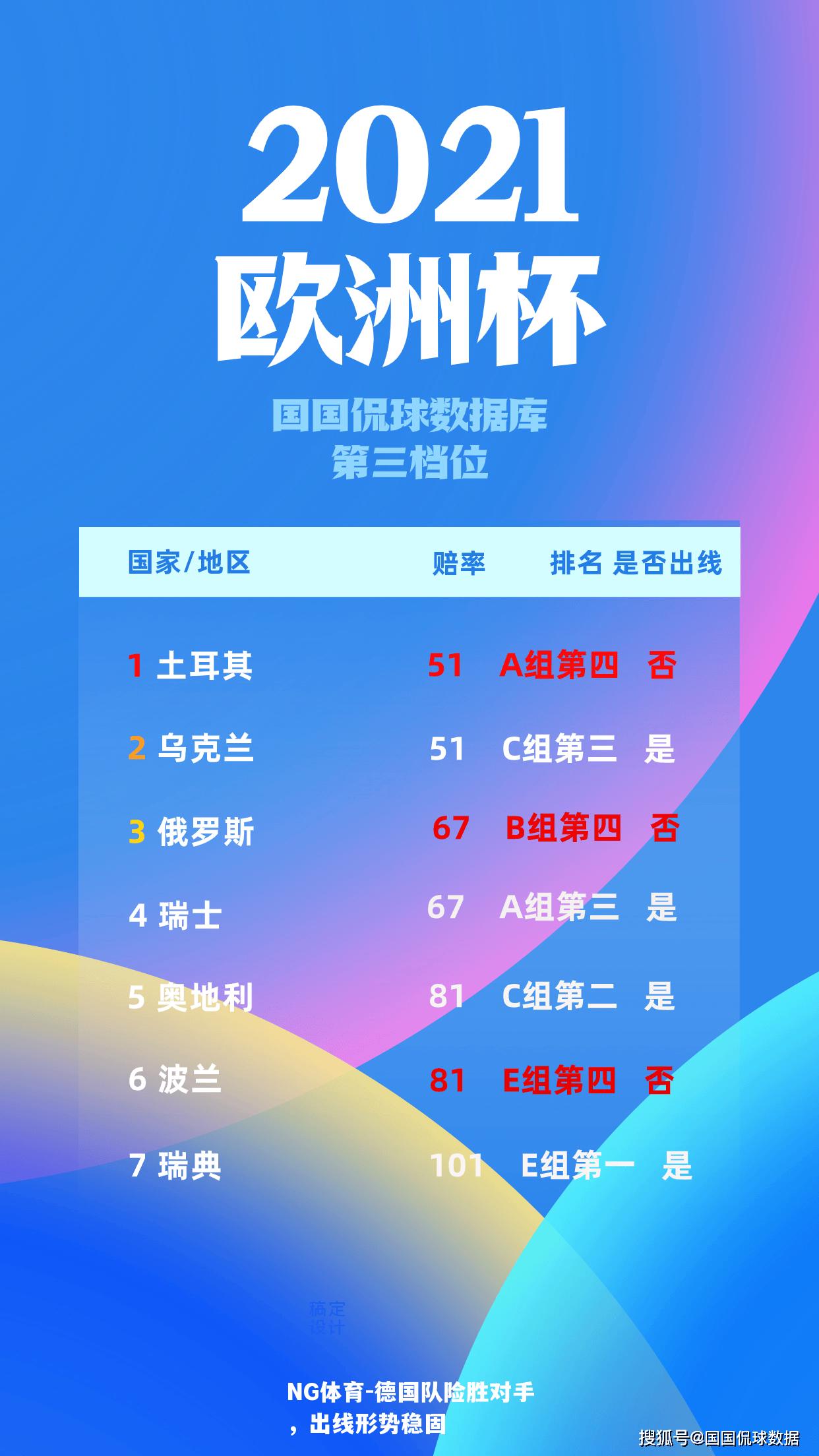 德国队险胜对手，出线形势稳固