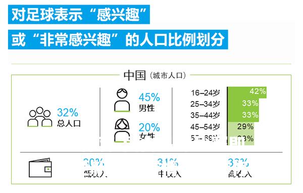 国内足球比赛即时更新，最新情报告诉你