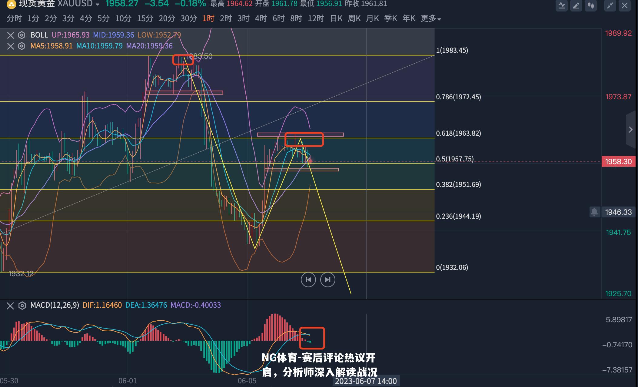 赛后评论热议开启，分析师深入解读战况