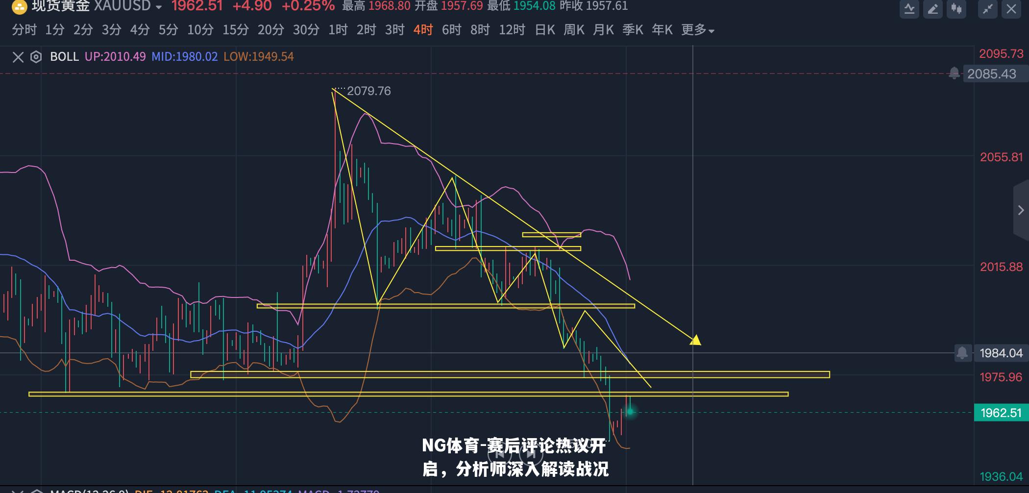 赛后评论热议开启，分析师深入解读战况