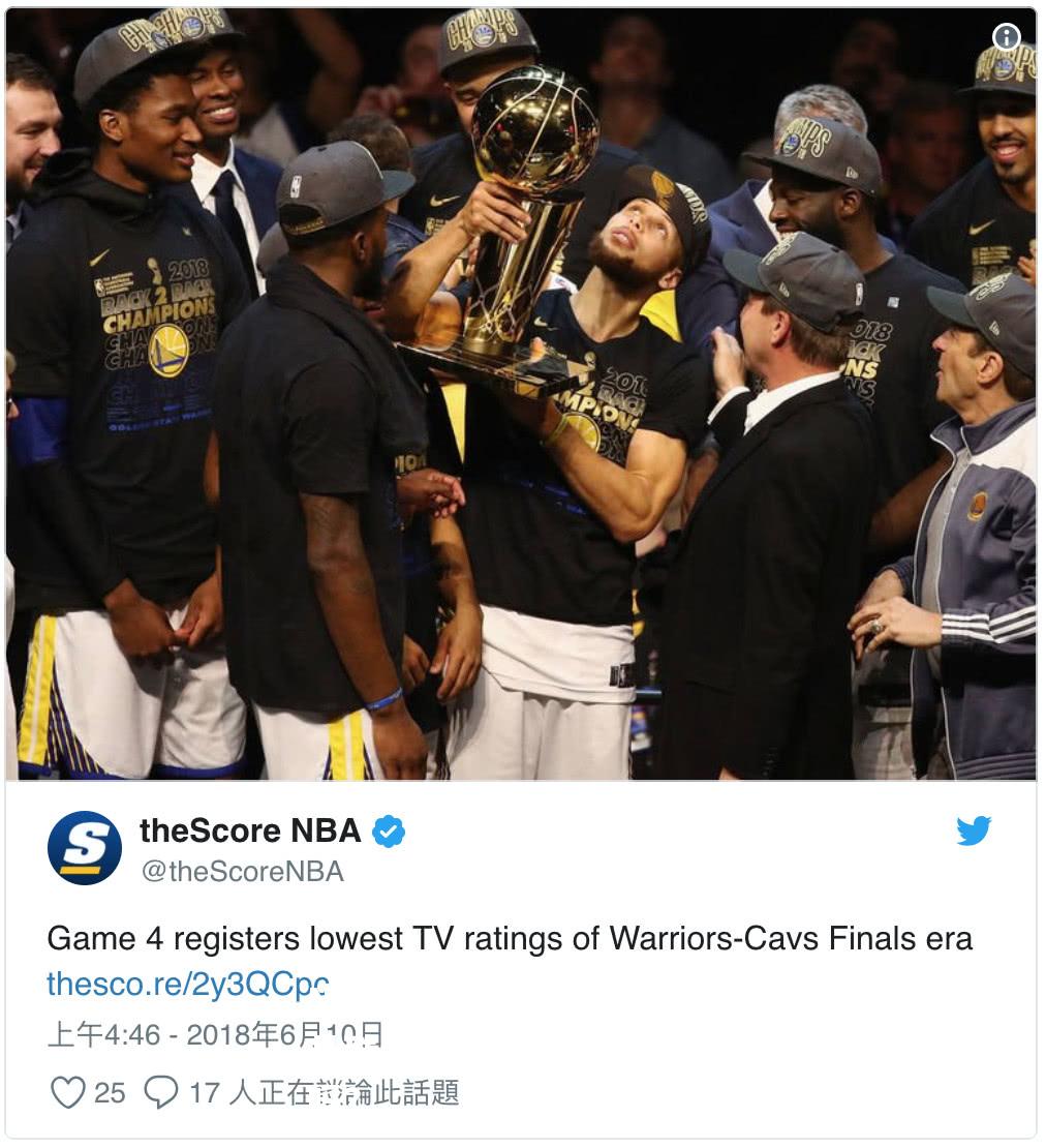 NBA球队实力悬殊，比赛胜负会出现意外吗？