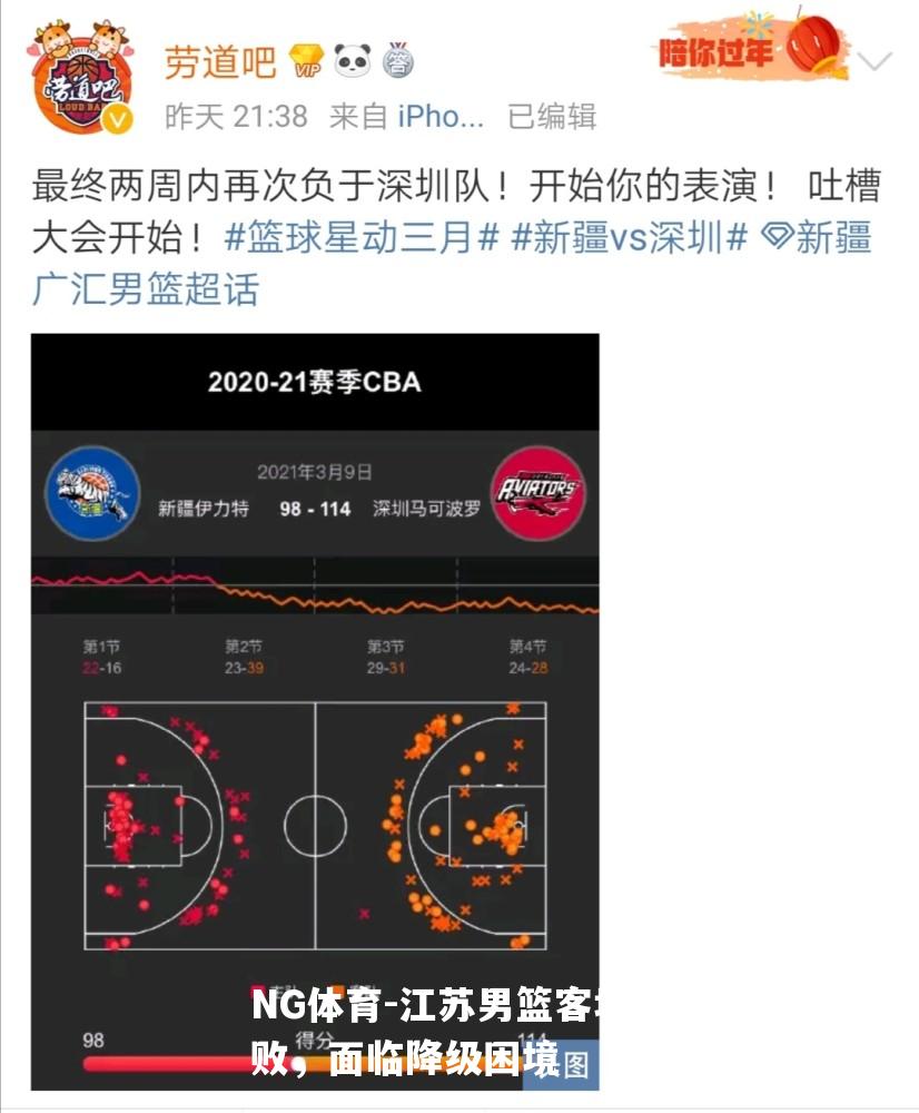 江苏男篮客场连败，面临降级困境